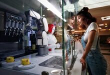 future of industry transformation