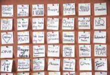 innovative business transformation strategy