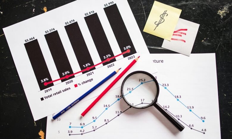 innovative market disruption strategy