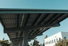 innovative potential of technology
