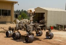 innovative tech transformation ahead