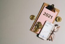 maximizing economic potential today