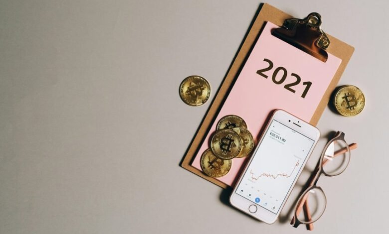 maximizing economic potential today