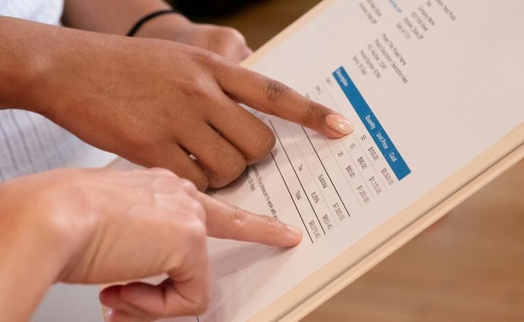 specific id detailed findings