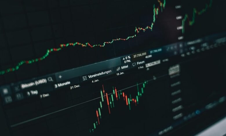 business insights on markets