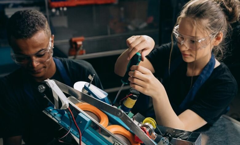 commercial intelligence operations alignment