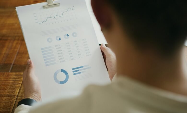 commercial intelligence summary report