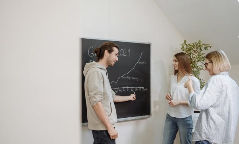 enterprise forecast and analysis