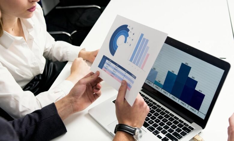 high impact industry intelligence report