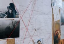 integrated operations intelligence summary