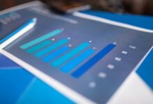 operational performance analysis report