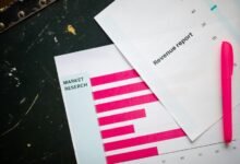 activity insights report summary