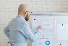 consumer risk indicators discussed