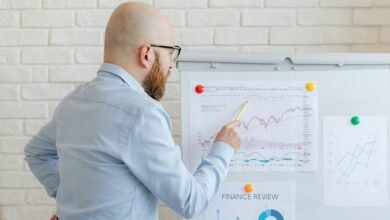 consumer risk indicators discussed