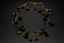 luminary node conversion curve