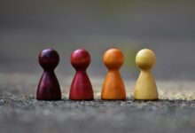 strategic performance analysis framework