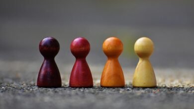 strategic performance analysis framework