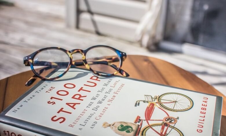 getting started with 3509796675 successfully
