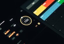 understanding six eight time songs
